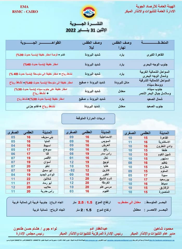 طقس الإثنين