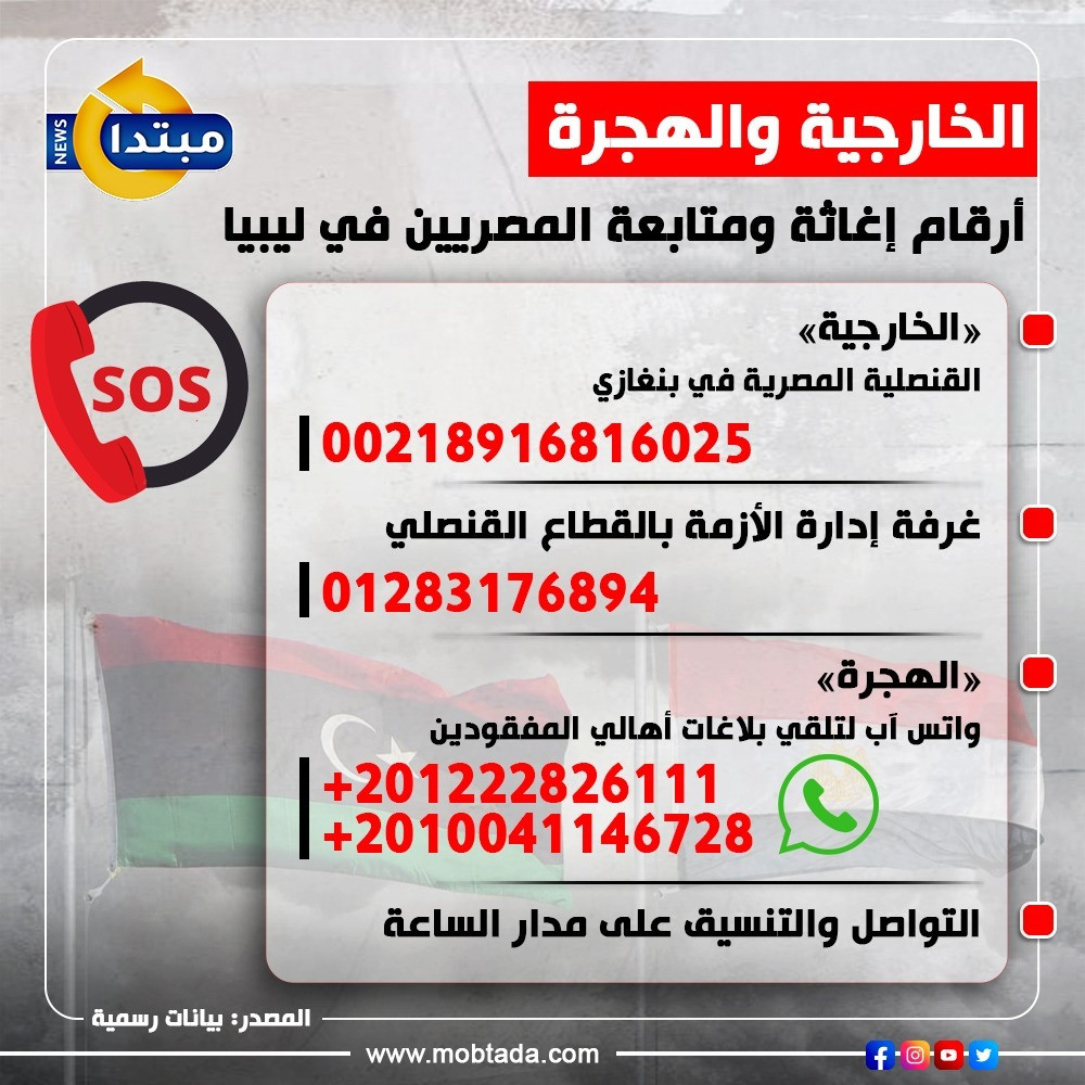 أرقام إغاثة ومتابعة المصريين في ليبيا